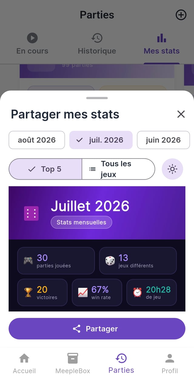 Partage des statistiques mensuelles
