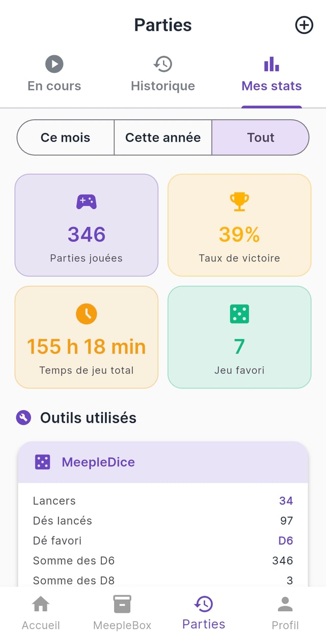 Statistiques de parties jouées et taux de victoire